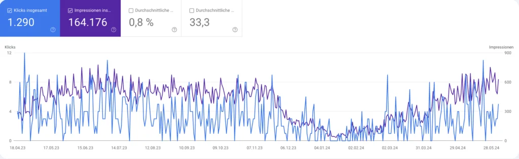 20240605_AF-Umzuege-1024x314