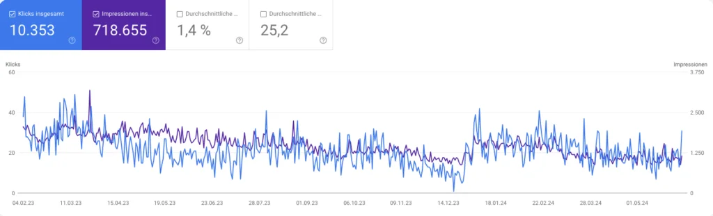20240605_Brautmoden-outlet-1024x311