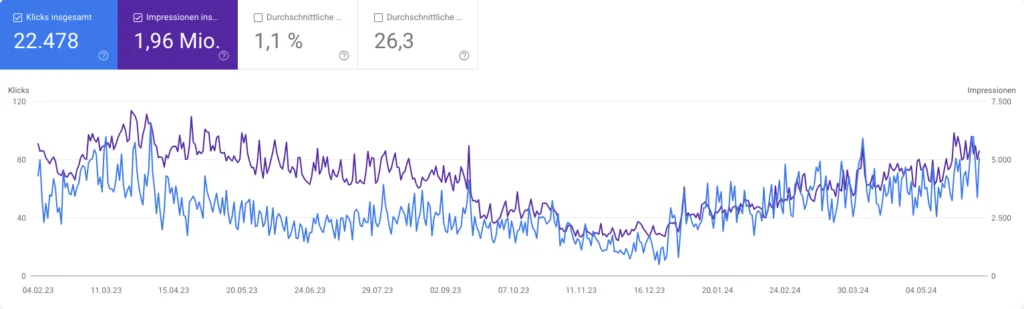 20240605_Festtruhe-1024x309