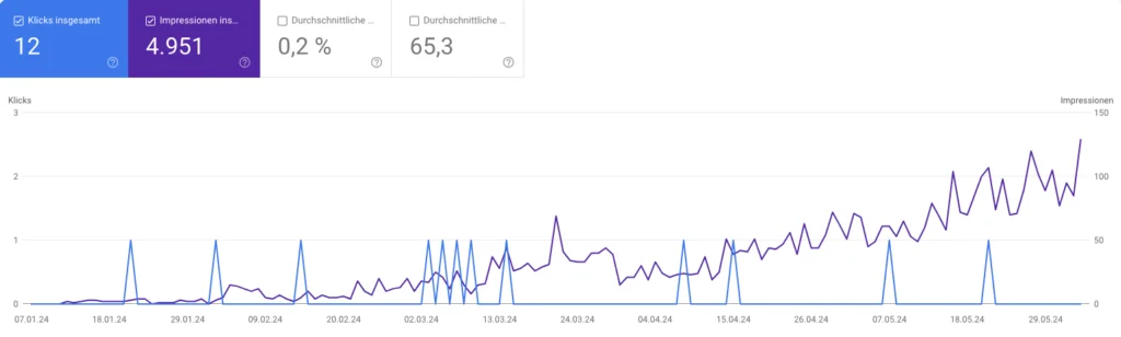 20240605_Ihrnrw-1024x308