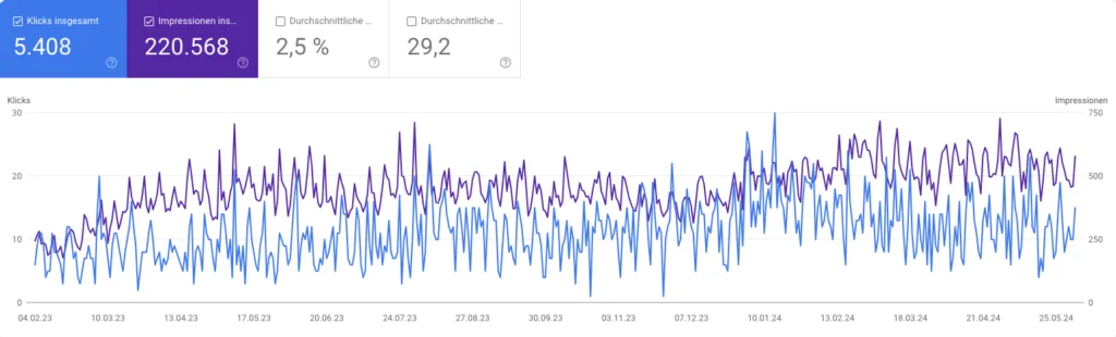20240605_Paarkler-1024x310