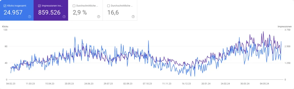 20240605_Roock2rad-1024x311