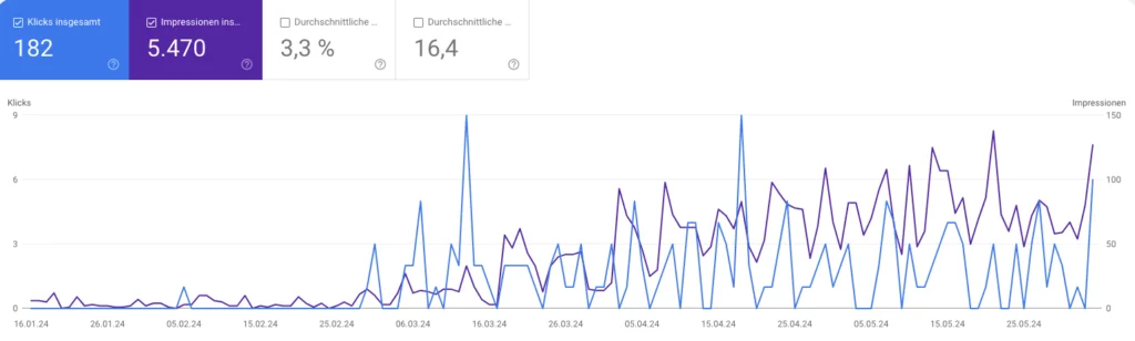 20240605_Schaefer-cannizzaro-1024x308