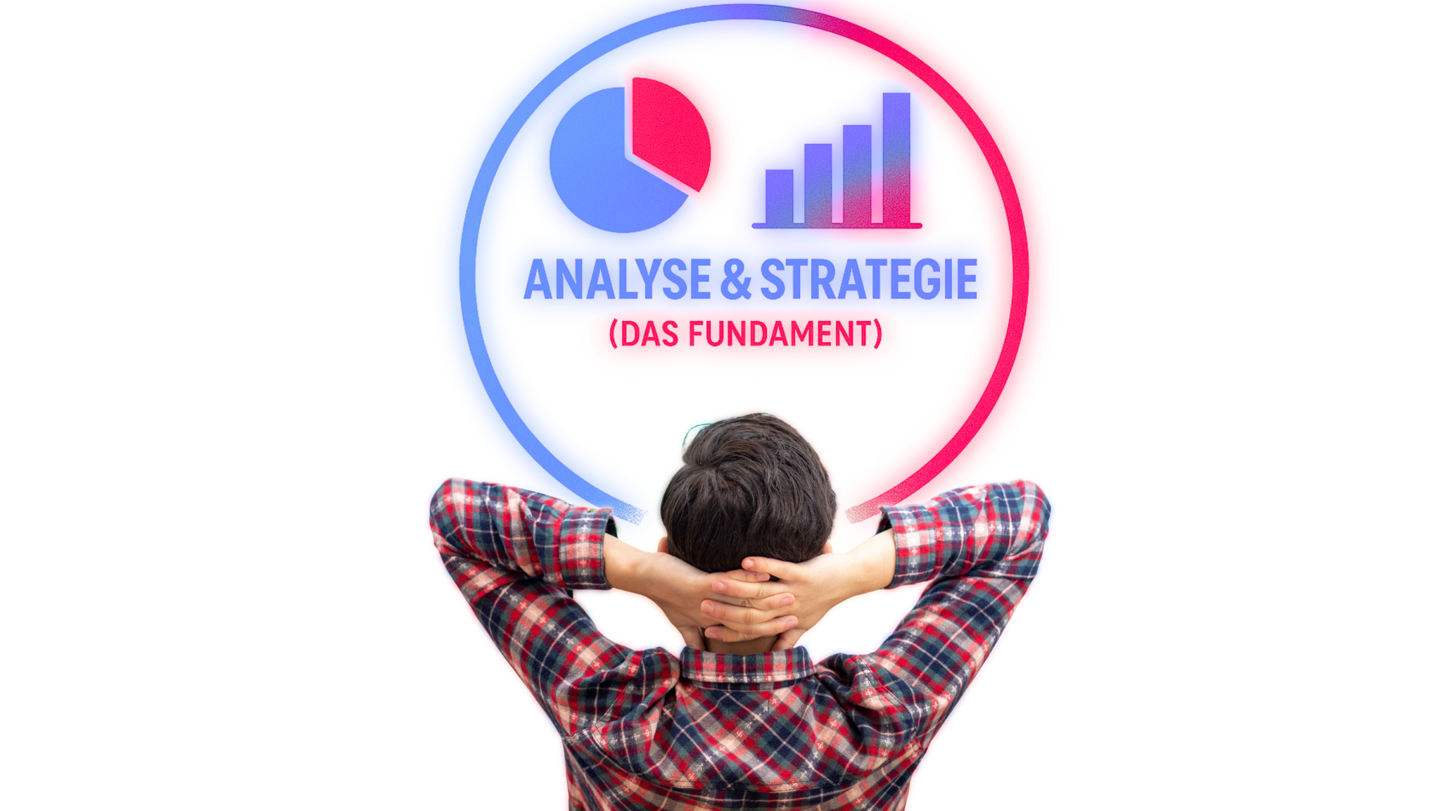 Analysis & strategy of the roadmap